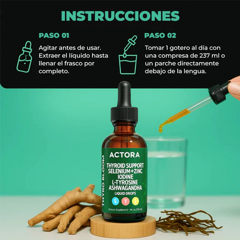 ThryoBalance® – Soporte 100% Natural para la Tiroides