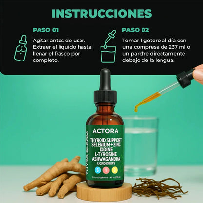 ThryoBalance® – Soporte 100% Natural para la Tiroides